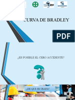 Curva de Bradley