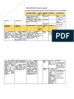 Hoja de Práctica (Matriz de Consistencia)