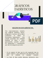 Gráficos Estadisticos 2