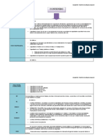 Tipos de Capacitacion