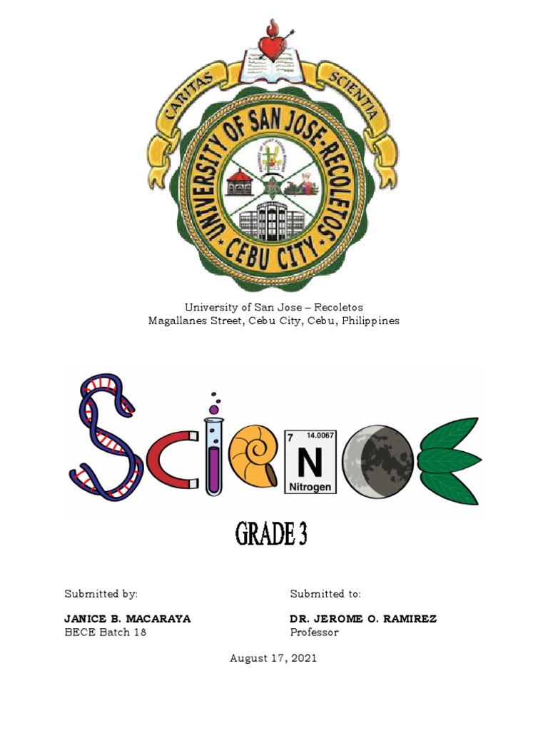 Semi Detailed Lesson Plan | PDF | Helen Keller | Lesson Plan