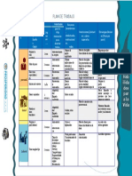 Plan de Trabajo Evidencia
