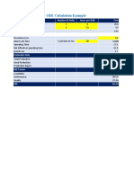 OEE Calculation Example Breakdown