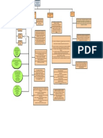 El Papel de La Gestión en Un Mundo en Transformación