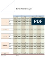 Lista de Personajes 4 Colores by Leyder Mods