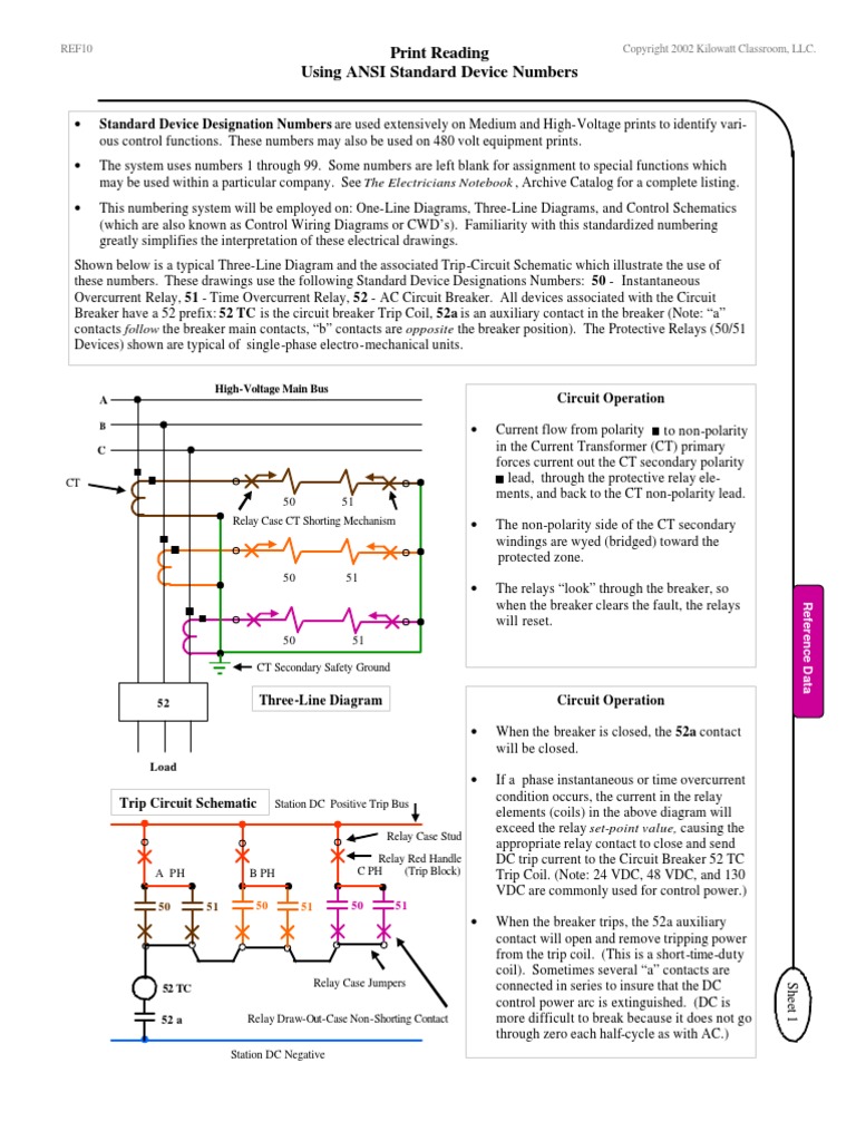 ANSI Standard Device Number_Kilowatt Classroom Relé Cambiar