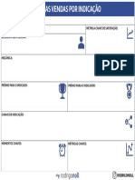 Canvas Vendas por Indicação