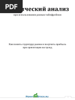 SHENON - Tekhnicheskiy_analiz