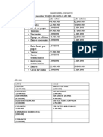 Balance General Comparativo