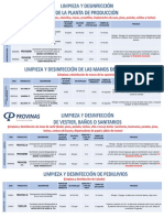 Tabla Dosificacion Productos