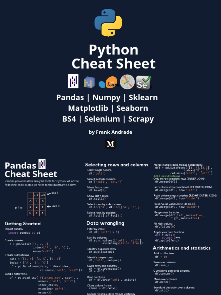 Python Cheat Sheet: Pandas - Numpy - Sklearn Matplotlib - Seaborn BS4 ...