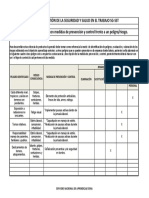 SG-SST: Medidas de prevención y control de riesgos