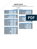 Precios de Materiales 2020 México