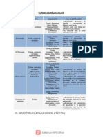 Cuadro de Alimentacion Complementaria