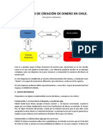 Mecánica Del Dinero en Chile