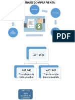 Diapositivas Contrato Compra Venta