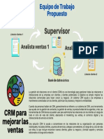 CRM para Mejorar Ventas