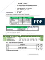 Informe de Compra de Fusibles de Uña