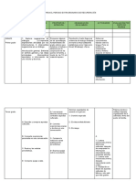 Plan de Atención para El Periodo Extraordinario de Recuperación