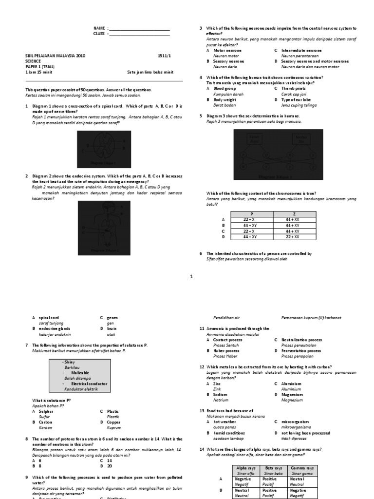 Soalan Trial SPM Paper1 Copy2 PDF Carbon Atomic Nucleus