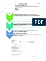 Diagrama de Flujo APU