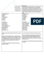 Ensalada de Frutas-Proyecto Ingles