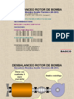 Desbalanceo Rotor de Bomba: Secadero Bomba Aceite Termico (M-261)