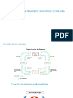 Medição Ativ Econ PIB preços