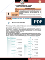 S5-8Gestion Educativa II