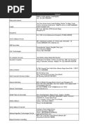 Download UpdatedNoHireList_latest by hemakiran9 SN52735035 doc pdf