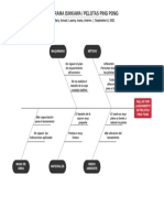 Diagrama en Blanco - Diagrama de Causa y Efecto