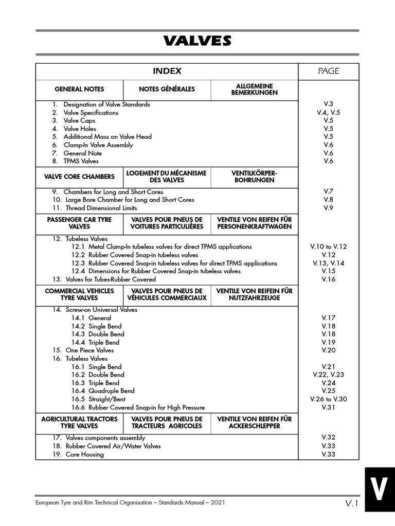 European Tyre and Rim Technical Organisation - Standards Manual - 2021 ...