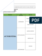 Matriz Organizativa de Los Ítems