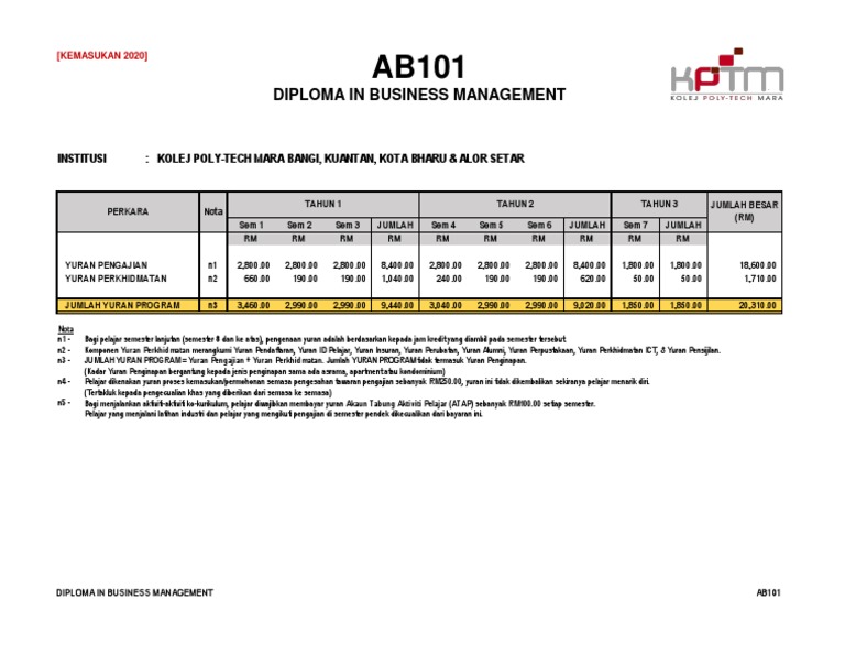 Struktur Yuran Pengajian Pdf