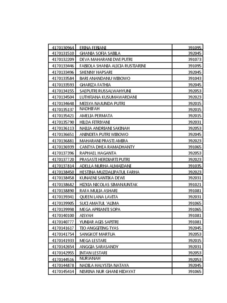 April \u0026 Ashley's Rose Farm Forum | Facebook, image size:768x1024