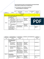 pdfcoffee.com_tle-9-12-technical-drafting-nc-ii-matrix-rosalijos-pdf-free