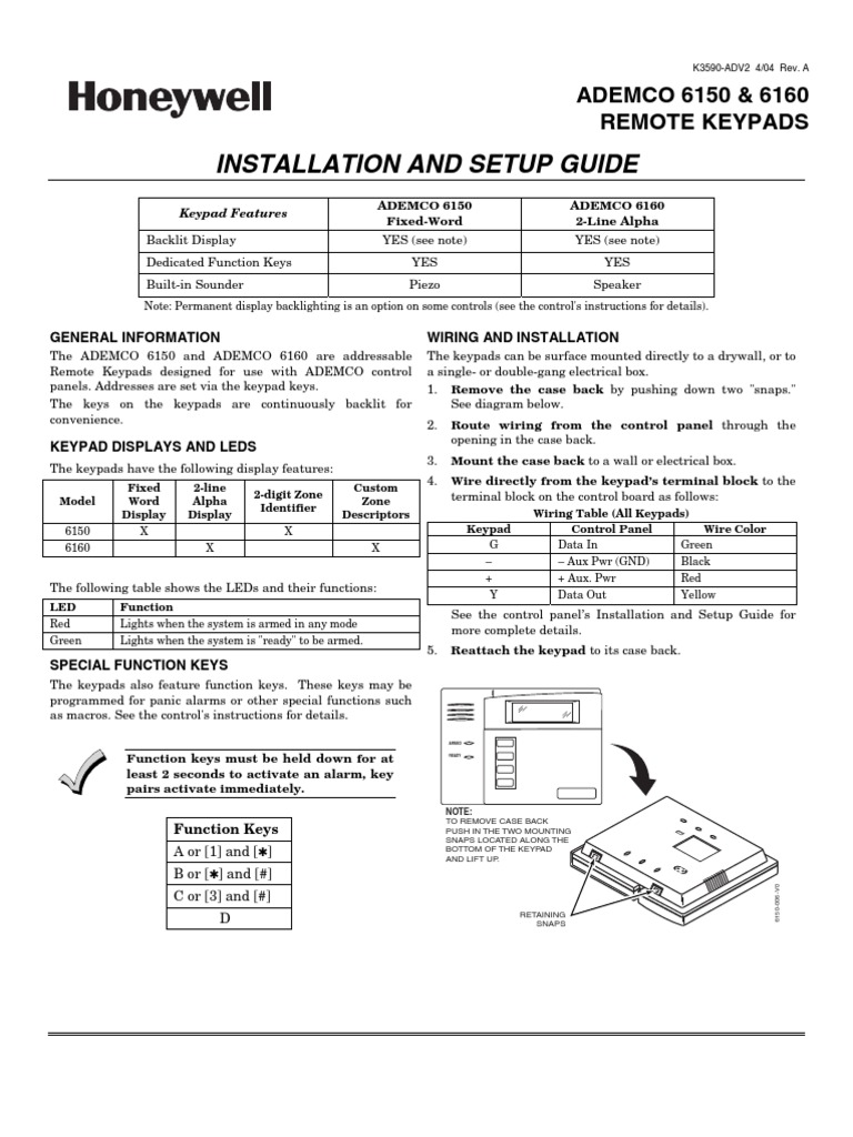Ademco 6160 Keypad Manual | Backlight | Liquid Crystal Display