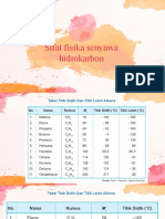 Sifat Fisik Hidrokarbon