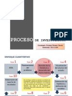 EJERCICIO PRELIMINAR SOBRE Marco Teórico PROCESO DE INVESTIGACIÓN