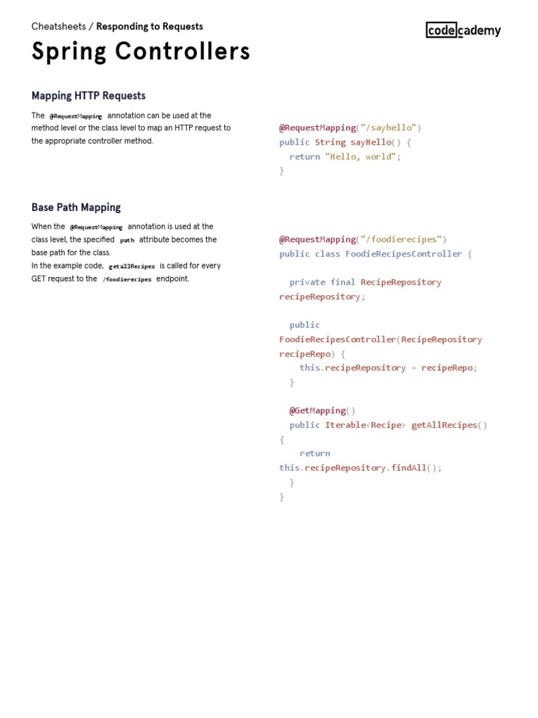 Responding To Requests Spring Controllers Cheatsheet Codecademy