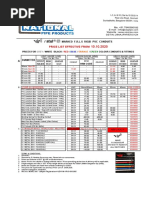 Marked F.R.L.S Rigid PVC Conduits: Price List Effective From