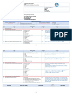 Instrumen Supervisi BDR SDN 1 ROBAYAN