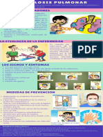 Tuberculosis pulmonar Infograma