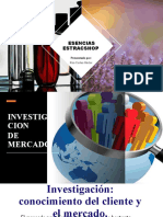 Ciclo Investigacion de Mercado