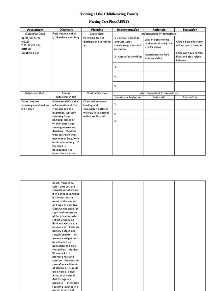Adpie Pediatrics Diarrhea Vomiting PDF Diarrhea Diseases And