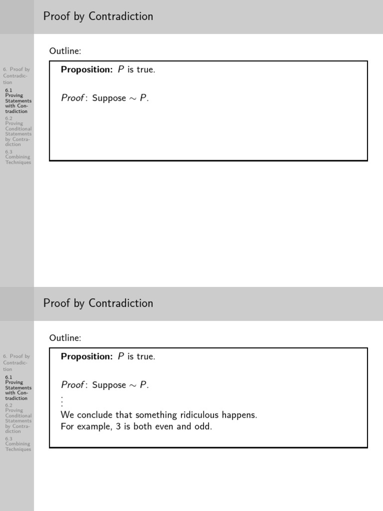 Proof By Contradic Tion 6 1 Proving Statements With Con Tradiction