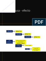 Matriz de línea base de riesgos laborales en construcción