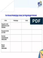 7.1. Rencana Pendampingan, Evaluasi, Dan Pengembangan Profesional