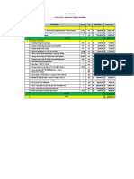 Bill of Quantity Toilet Lantai-1 Rumah Sakit Primaya Karawang