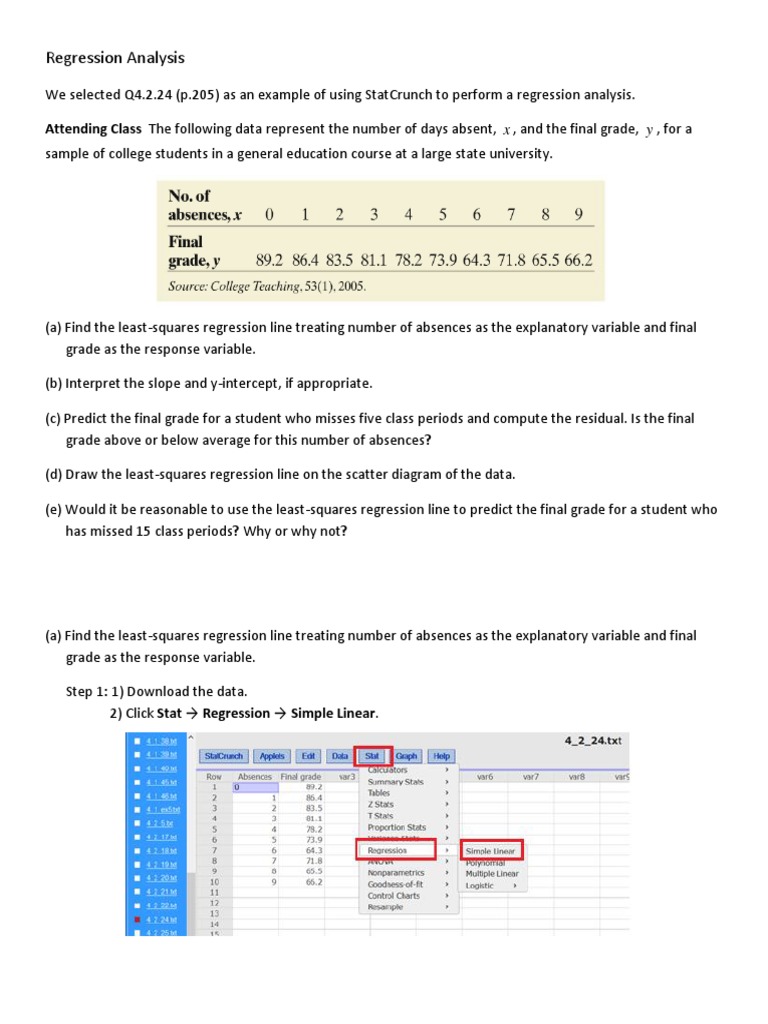 Regression Analysis of Class Absences | PDF | Least Squares ...